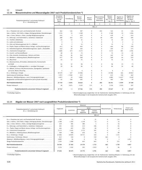 Germany Yearbook - 2011_ocr