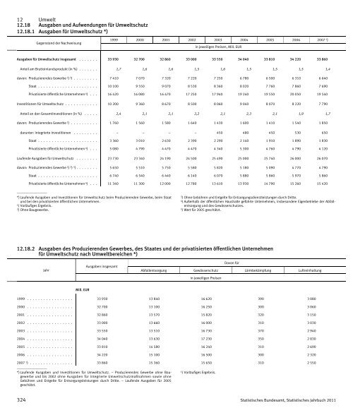 Germany Yearbook - 2011_ocr