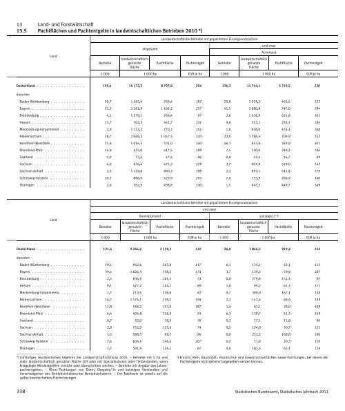 Germany Yearbook - 2011_ocr