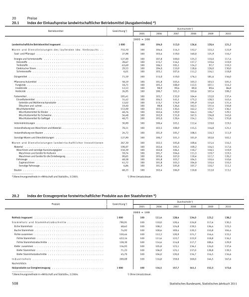 Germany Yearbook - 2011_ocr