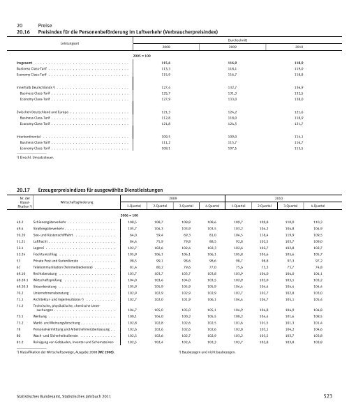 Germany Yearbook - 2011_ocr