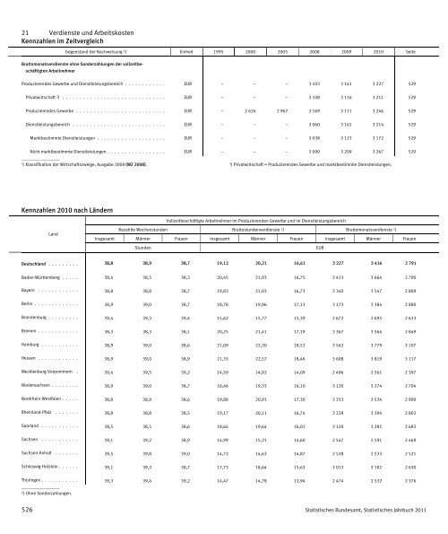 Germany Yearbook - 2011_ocr