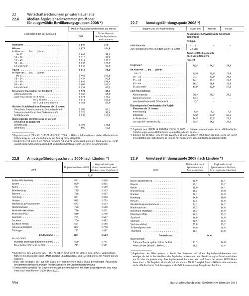 Germany Yearbook - 2011_ocr