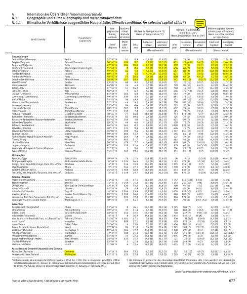 Germany Yearbook - 2011_ocr