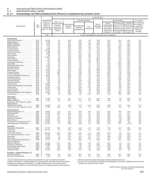 Germany Yearbook - 2011_ocr