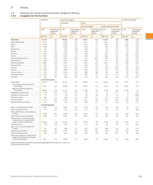 Germany Yearbook - 2012_ocr