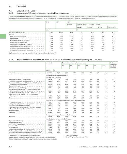 Germany Yearbook - 2012_ocr