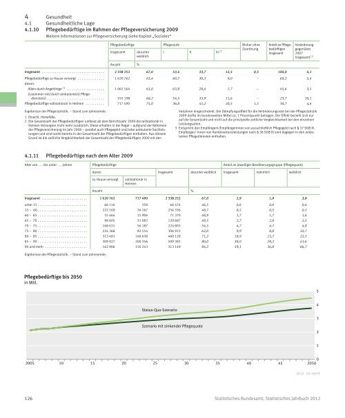 Germany Yearbook - 2012_ocr