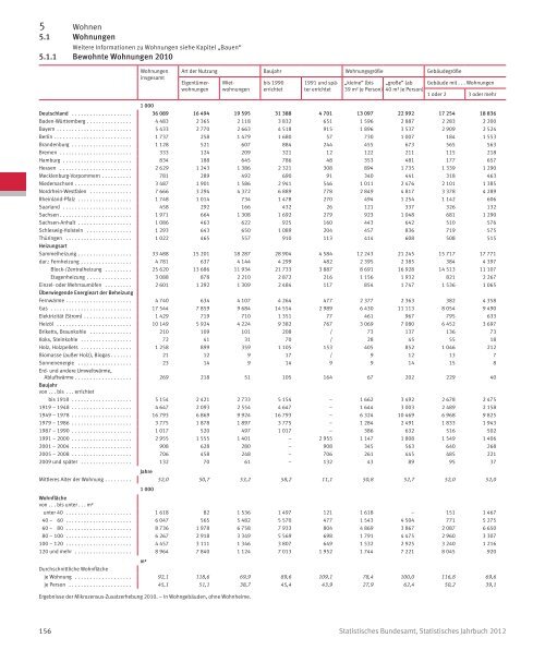 Germany Yearbook - 2012_ocr