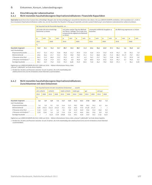 Germany Yearbook - 2012_ocr