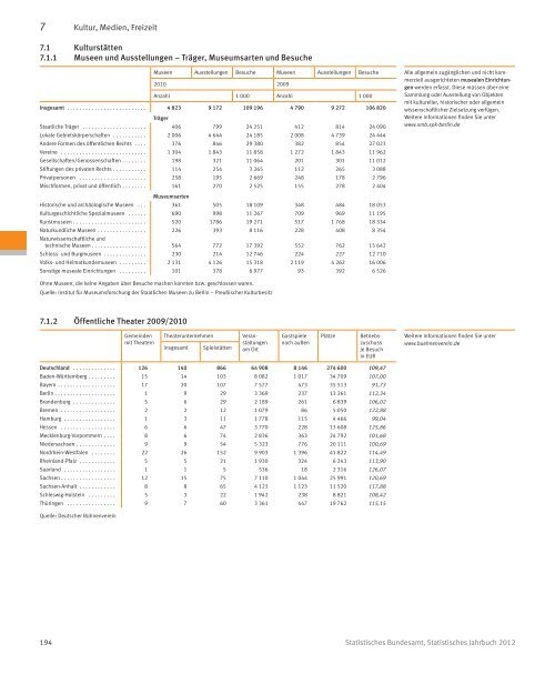 Germany Yearbook - 2012_ocr