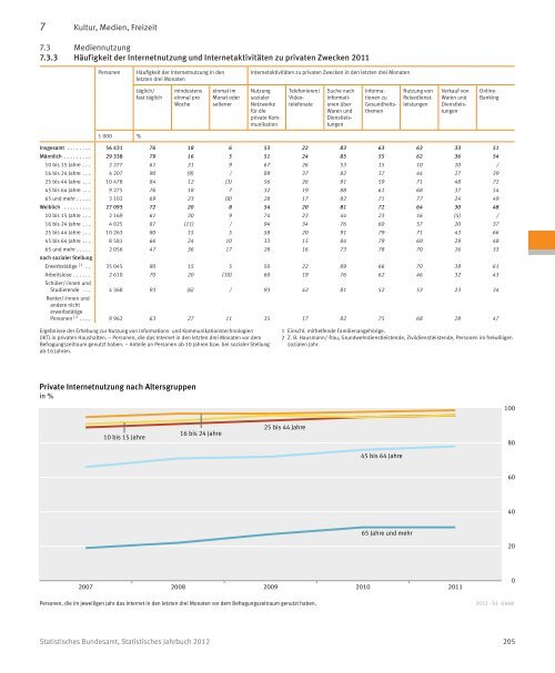 Germany Yearbook - 2012_ocr