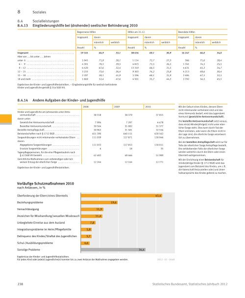 Germany Yearbook - 2012_ocr