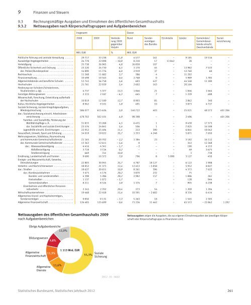 Germany Yearbook - 2012_ocr