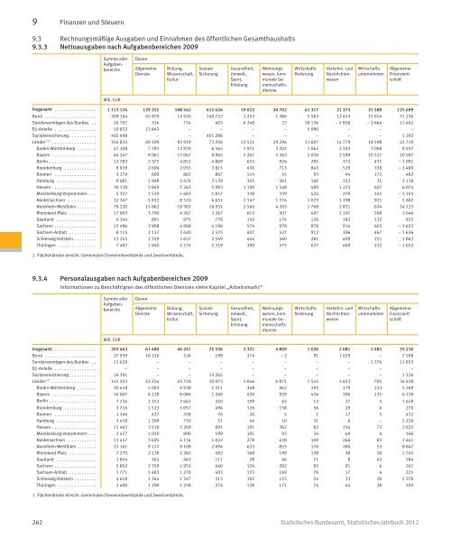 Germany Yearbook - 2012_ocr