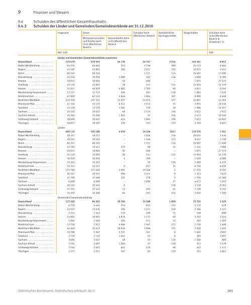 Germany Yearbook - 2012_ocr