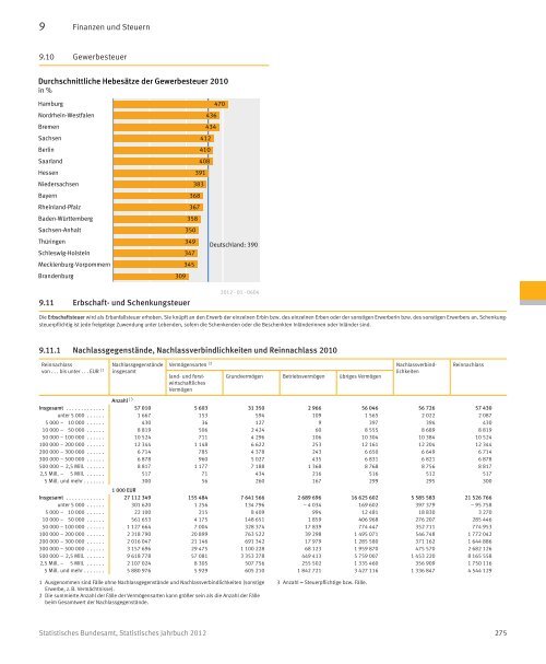 Germany Yearbook - 2012_ocr