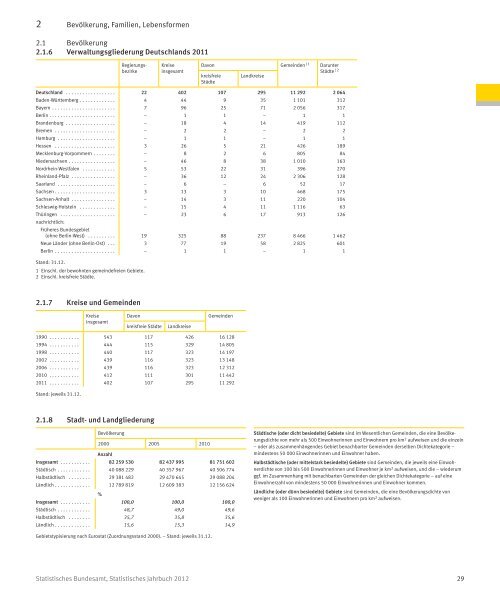 Germany Yearbook - 2012_ocr