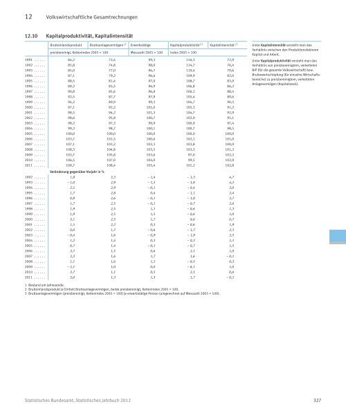 Germany Yearbook - 2012_ocr