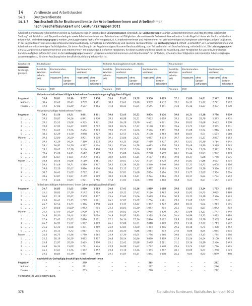 Germany Yearbook - 2012_ocr