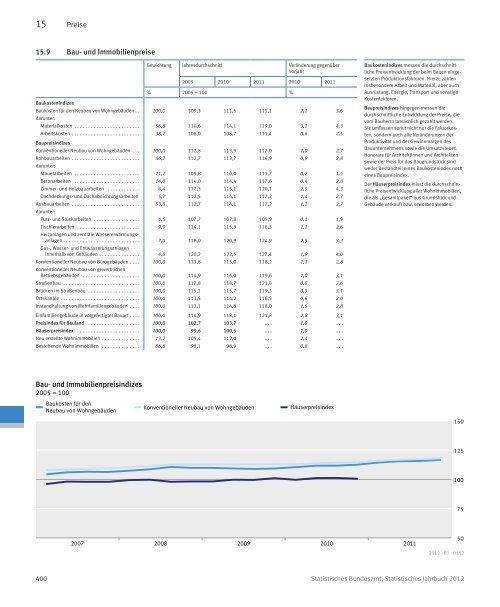 Germany Yearbook - 2012_ocr