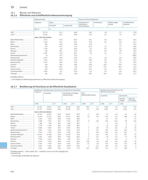 Germany Yearbook - 2012_ocr