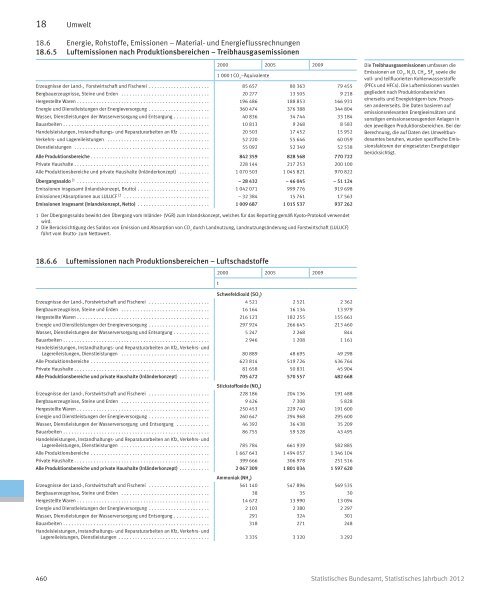 Germany Yearbook - 2012_ocr