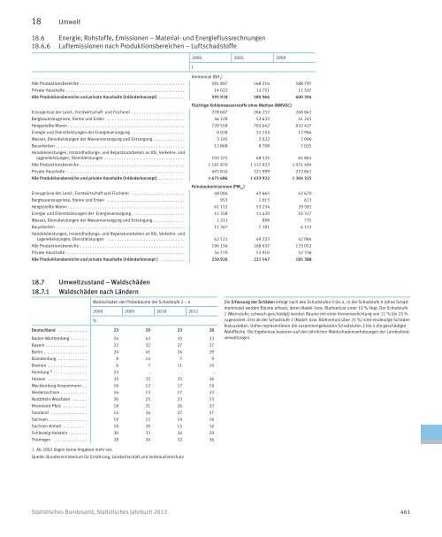 Germany Yearbook - 2012_ocr