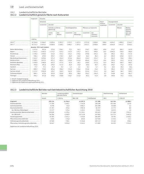 Germany Yearbook - 2012_ocr