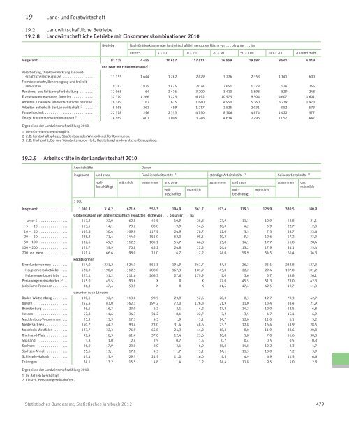 Germany Yearbook - 2012_ocr