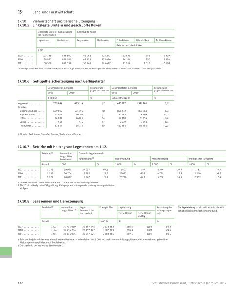 Germany Yearbook - 2012_ocr