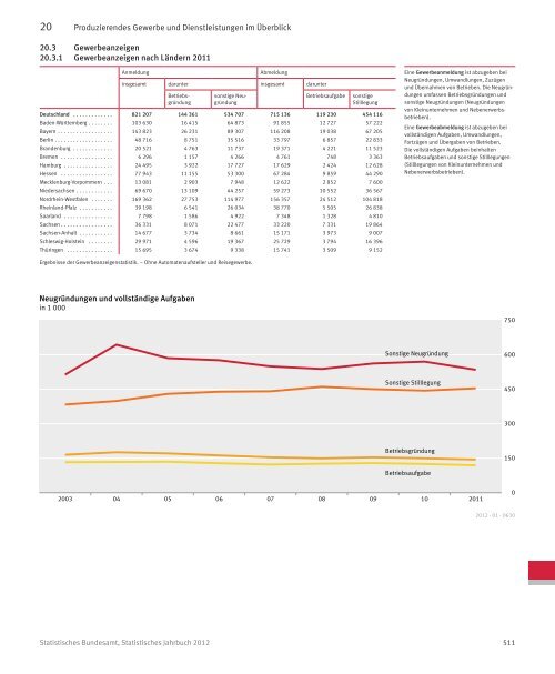 Germany Yearbook - 2012_ocr