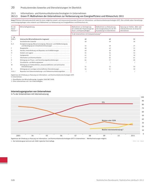 Germany Yearbook - 2012_ocr