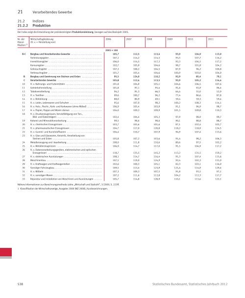 Germany Yearbook - 2012_ocr