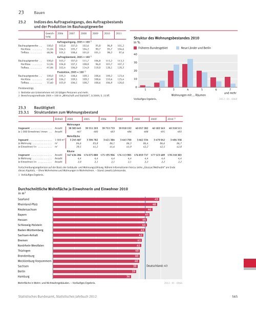 Germany Yearbook - 2012_ocr