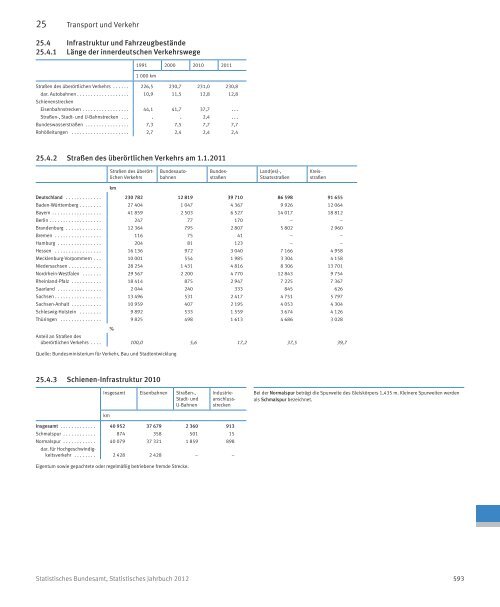 Germany Yearbook - 2012_ocr