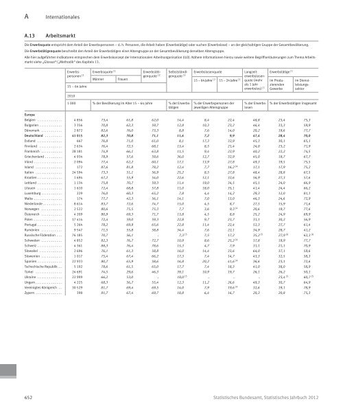 Germany Yearbook - 2012_ocr