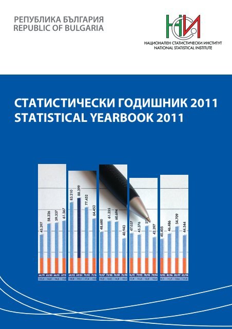 Bulgaria Yearbook - 2011