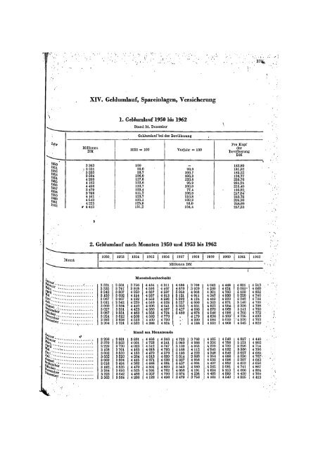 East Germany Yearbook - 1963_ocr