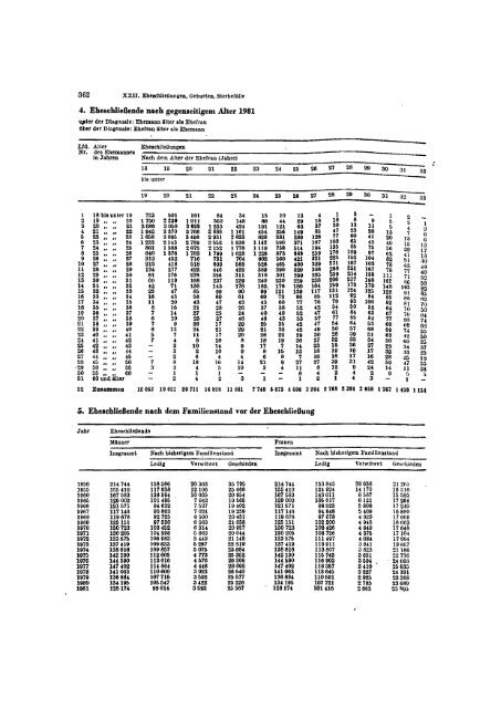 East Germany Yearbook - 1983_ocr