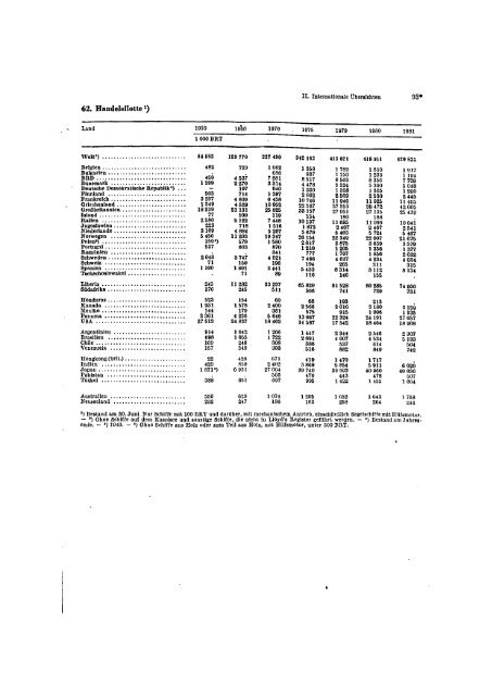 East Germany Yearbook - 1983_ocr