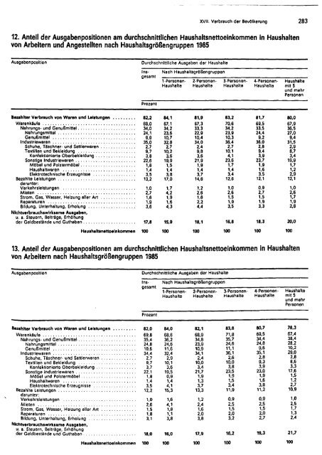 East Germany Yearbook - 1986_ocr