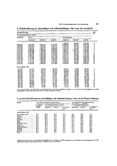 East Germany Yearbook - 1986_ocr