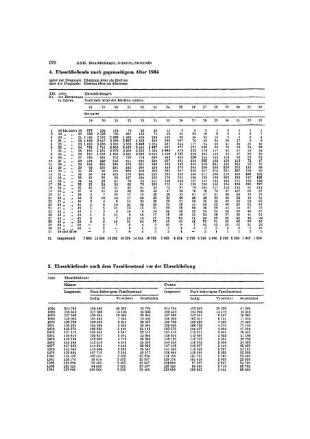 East Germany Yearbook - 1986_ocr