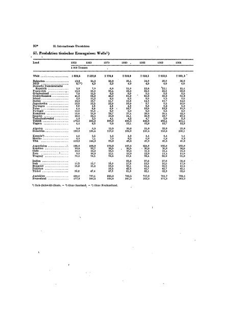 East Germany Yearbook - 1986_ocr