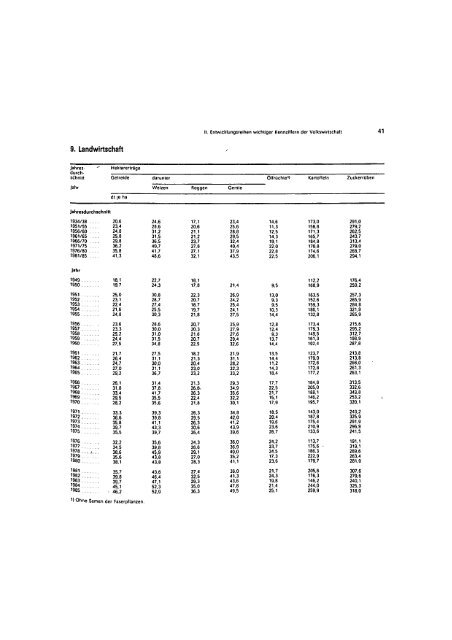 East Germany Yearbook - 1986_ocr