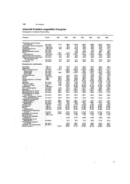 East Germany Yearbook - 1987_ocr