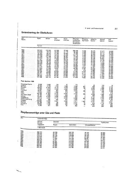 East Germany Yearbook - 1987_ocr