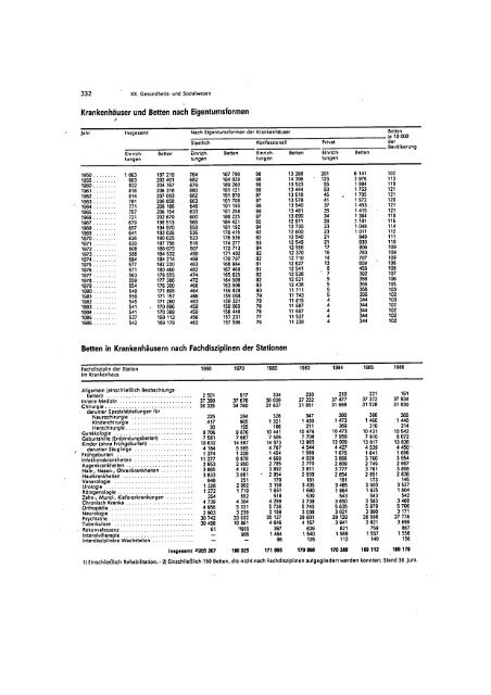 East Germany Yearbook - 1987_ocr