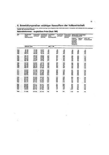 East Germany Yearbook - 1987_ocr